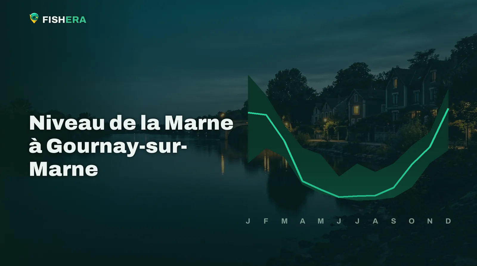 Vue d'illustration de la Marne à Gournay-sur-Marne au crépuscule, sous la courbe des niveaux habituels mois par mois