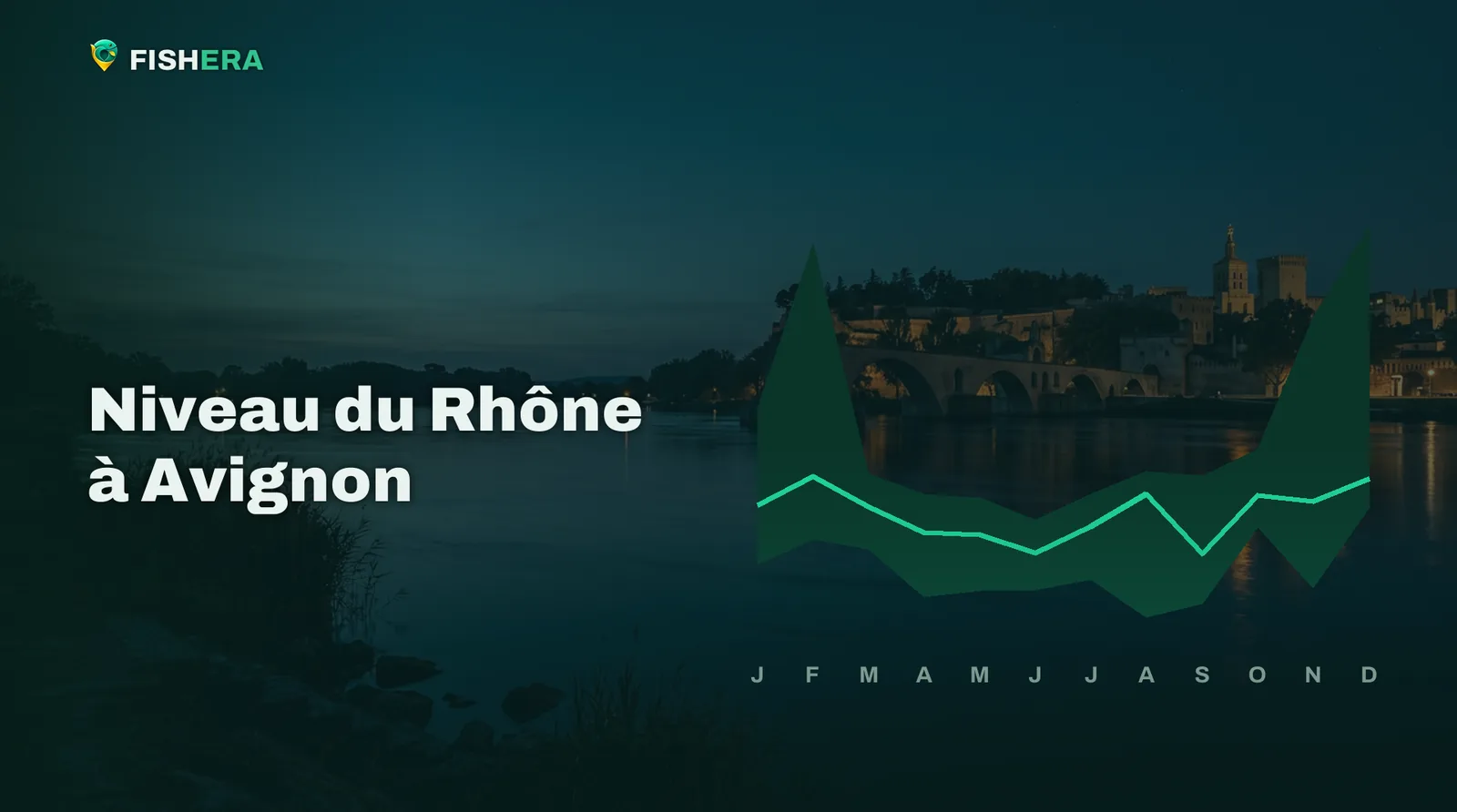 Vue d'illustration du Rhône à Avignon au crépuscule, sous la courbe des niveaux habituels mois par mois