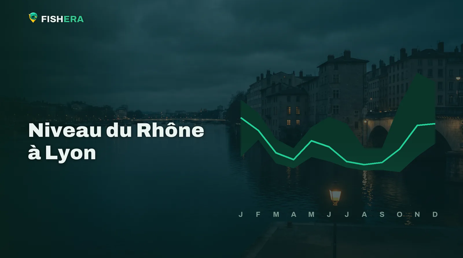 Vue d'illustration du Rhône à Lyon au crépuscule, sous la courbe des niveaux habituels mois par mois
