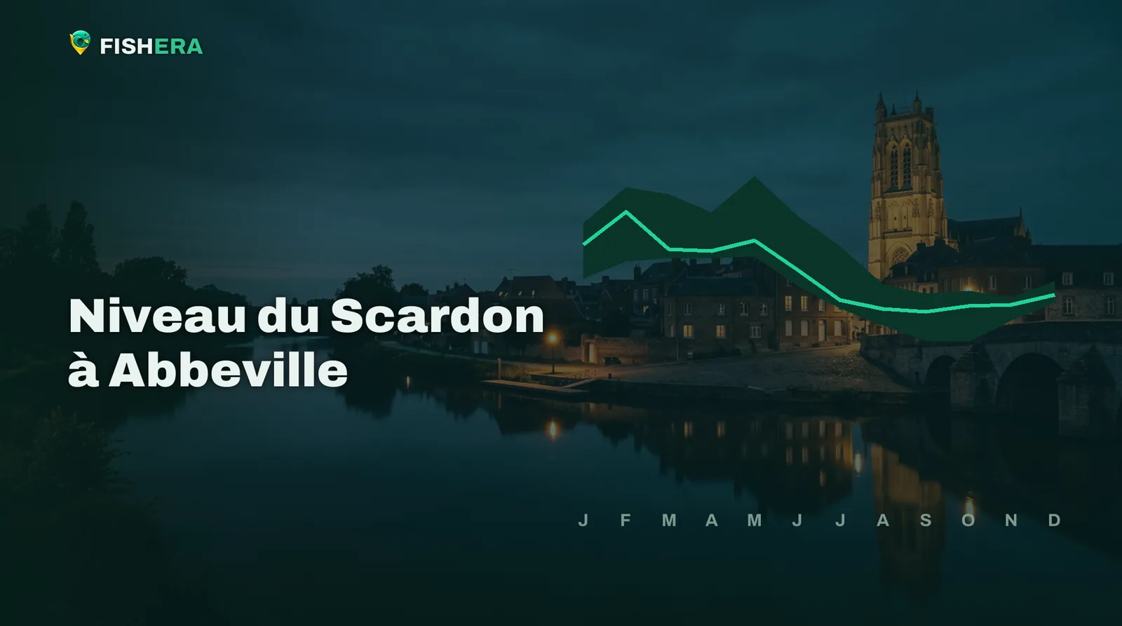 Vue d'illustration du Scardon à Abbeville au crépuscule, sous la courbe des niveaux habituels mois par mois