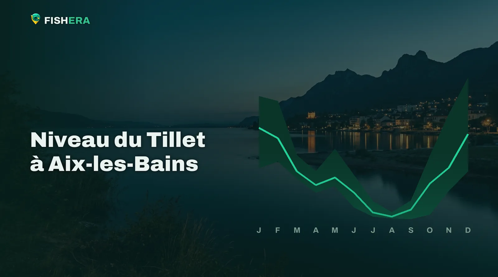 Vue d'illustration du Tillet à Aix-les-Bains au crépuscule, sous la courbe des niveaux habituels mois par mois